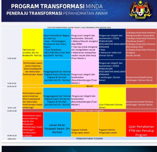 budaya kerja kelas pertama