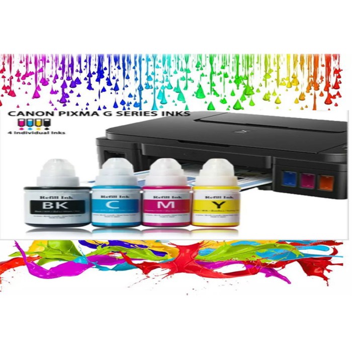 Refill Ink For Canon Pixma G2000 G2010 G2100 G2200 Series Shopee Malaysia 3388