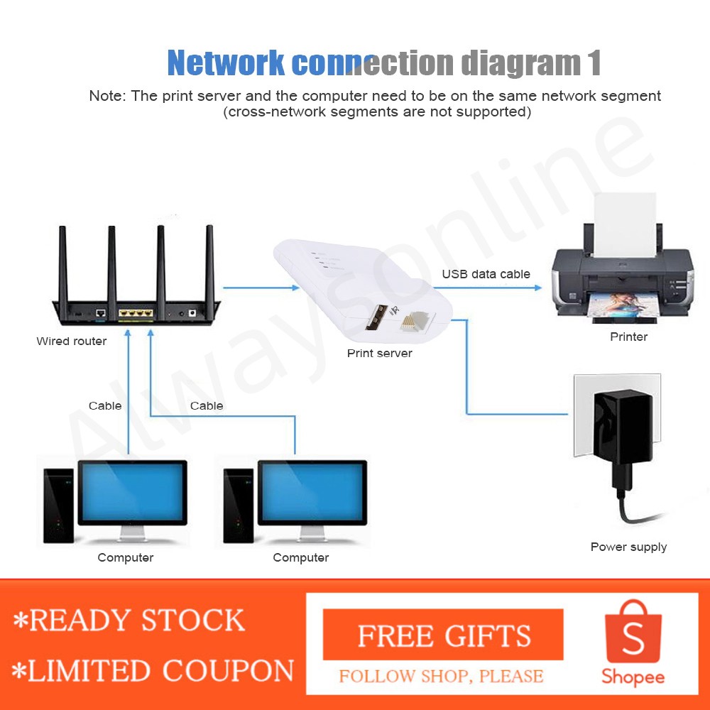 print server adapter