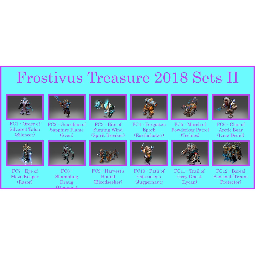 Dota 2 Frostivus Treasure 2018 Sets Ii 2 2 Shopee Malaysia