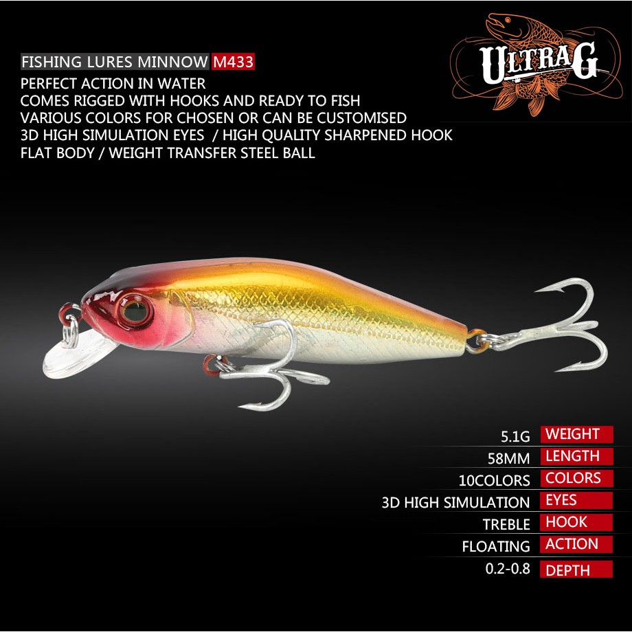 floating minnow lure