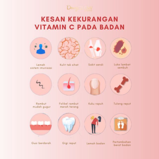Wajah Glowing Dengan Vitamin C Dewy Glow Shopee Malaysia