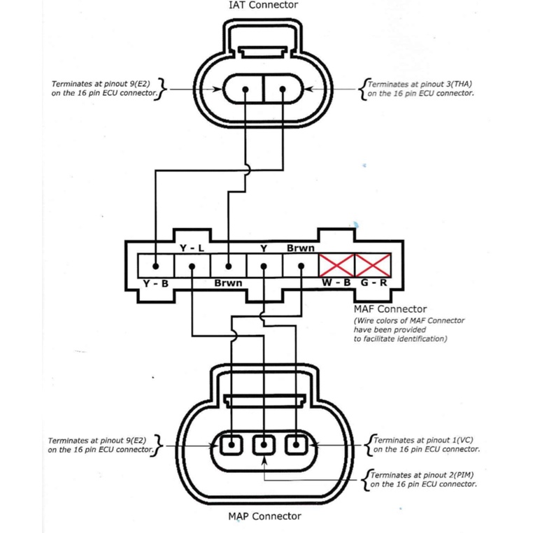 4age 20 Valve Blacktop Wiring Diagram - Wiring Diagram