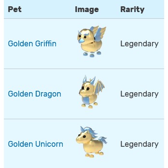 Golden Egg Adopt Me Roblox Shopee Malaysia