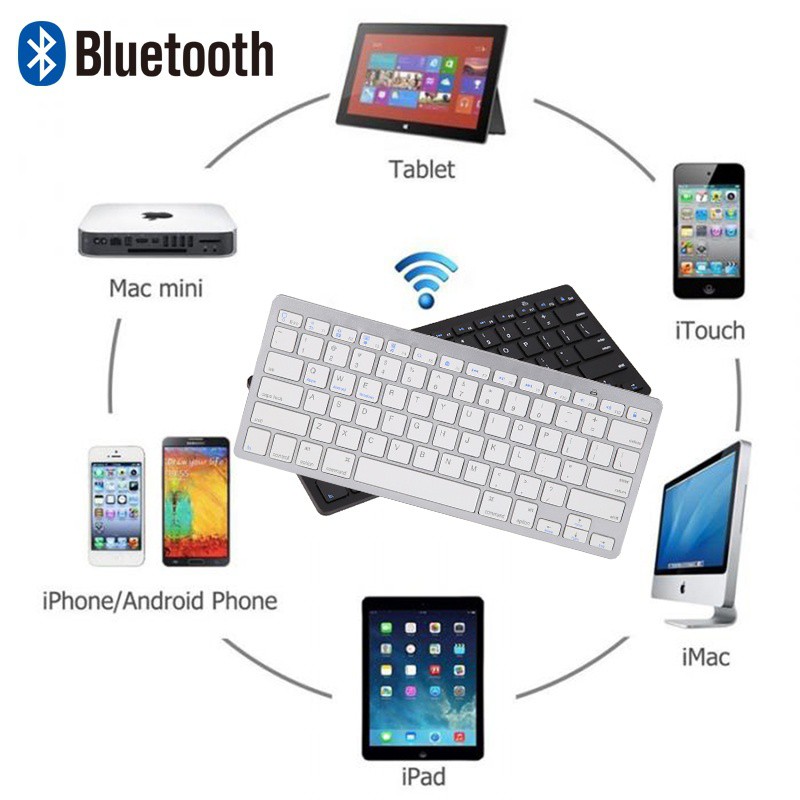 Mac,for Windows Android iOS PC Tablet Smartphone and Any Bluetooth Enabled Device,Silver Wireless Bluetooth Keyboard for iPad 9.7,iPad Pro//Air//Mini//2//3//4
