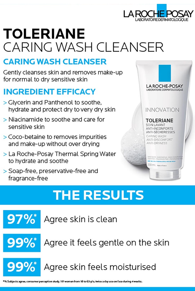 La Roche Posay Toleriane Caring Wash Facial Cleanser