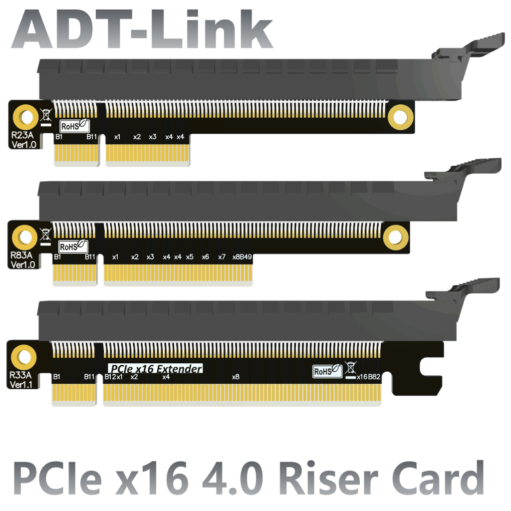 [Customized]ADT-Link PCIe 4.0 X16 Connector Gen4 Testing Protection Card Graphics Expansion Riser Card Adapter PCB PCIE Extender Slots