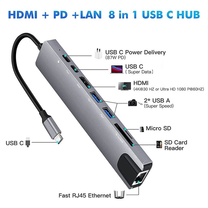 8-IN-1 USB C HUB Type C To HDMI Adapter Type-c To USB 3.0 RJ45 Ethernet Micro SD Card Reader USB C 3.1 Data Transfer 87W PD Charging Multi Port HUB Type C Docking Station