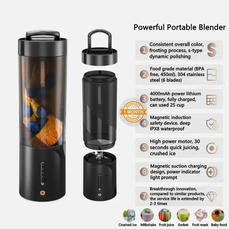 [Ready Stock] Powerful Portable Blender 6 Blade Juicer Household 450ml Ice Crusher Extractor Food Soymilk Fruit Smoothie Multi-function Mixer Juicer Cup USB Magnetic Charging