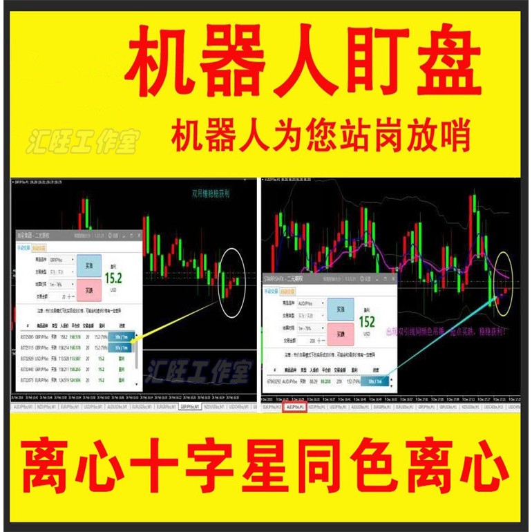 Centrifugal Same Color Centrifugal Early Warning Foreign Exchange MT4 Indicator Early Warning Bitcoin BTC Indicator Technology Analysis Ethere ETH Indicator Disc MT4 Template Computer Trading System Installation Large Plate Plug