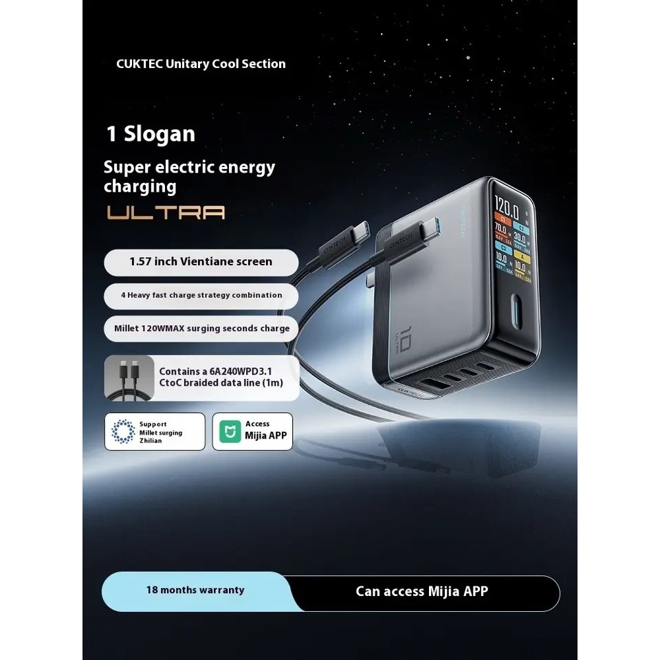 CUK TECH No.10 Super Power Charging Ultra Gallium Nitride Charger 120W/100W Four-port Fast Charging Kit Connected to Mijia Wall Charger For Xiao mi iP 17/16/15/14/13/12/11/X Series