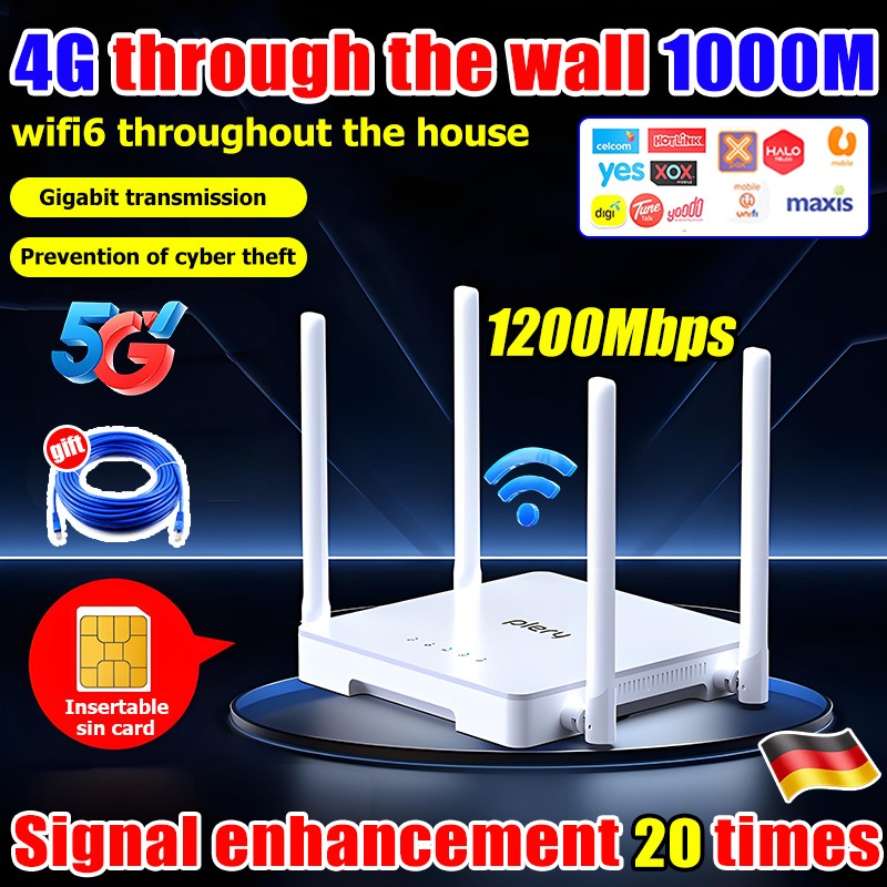 【Covers 300m²】wifi 6 router wifi sim card 5g sim card router wifi 5g router with sim card slot wifi router simcard 5g router sim card sim router 1