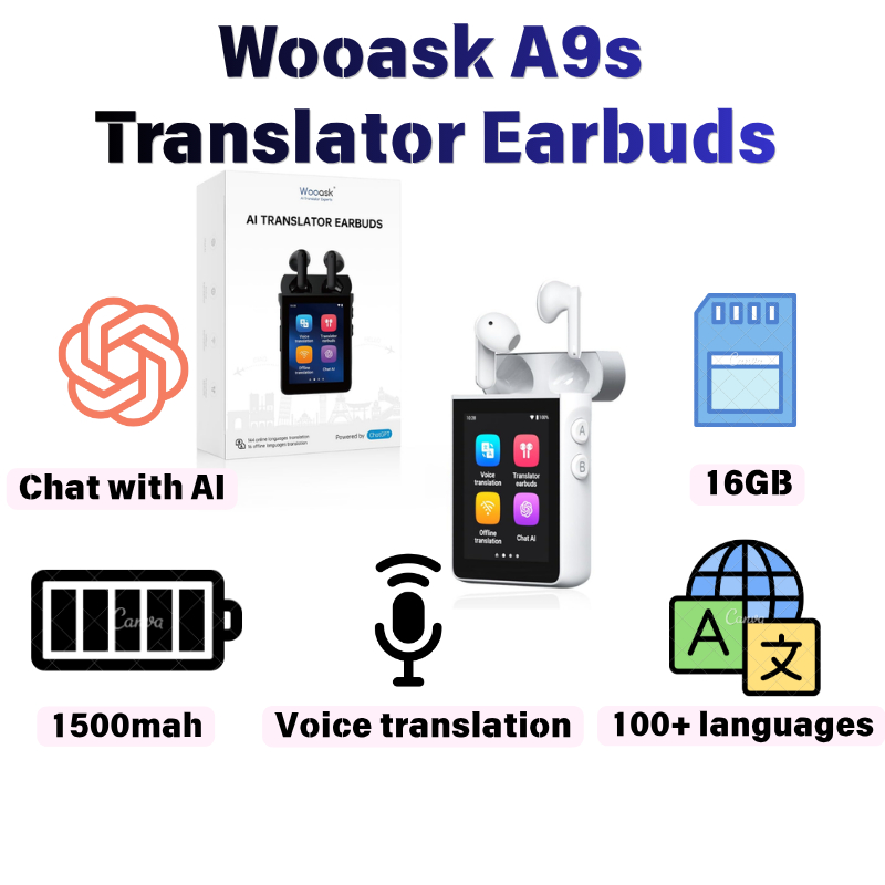 Wooask A9S AI Translator Earbuds with Screen, Offline Language Translator with Camera Translation, ChatGPT-Powered, No Phone Required, for Global Business Travel & Digital Nomads