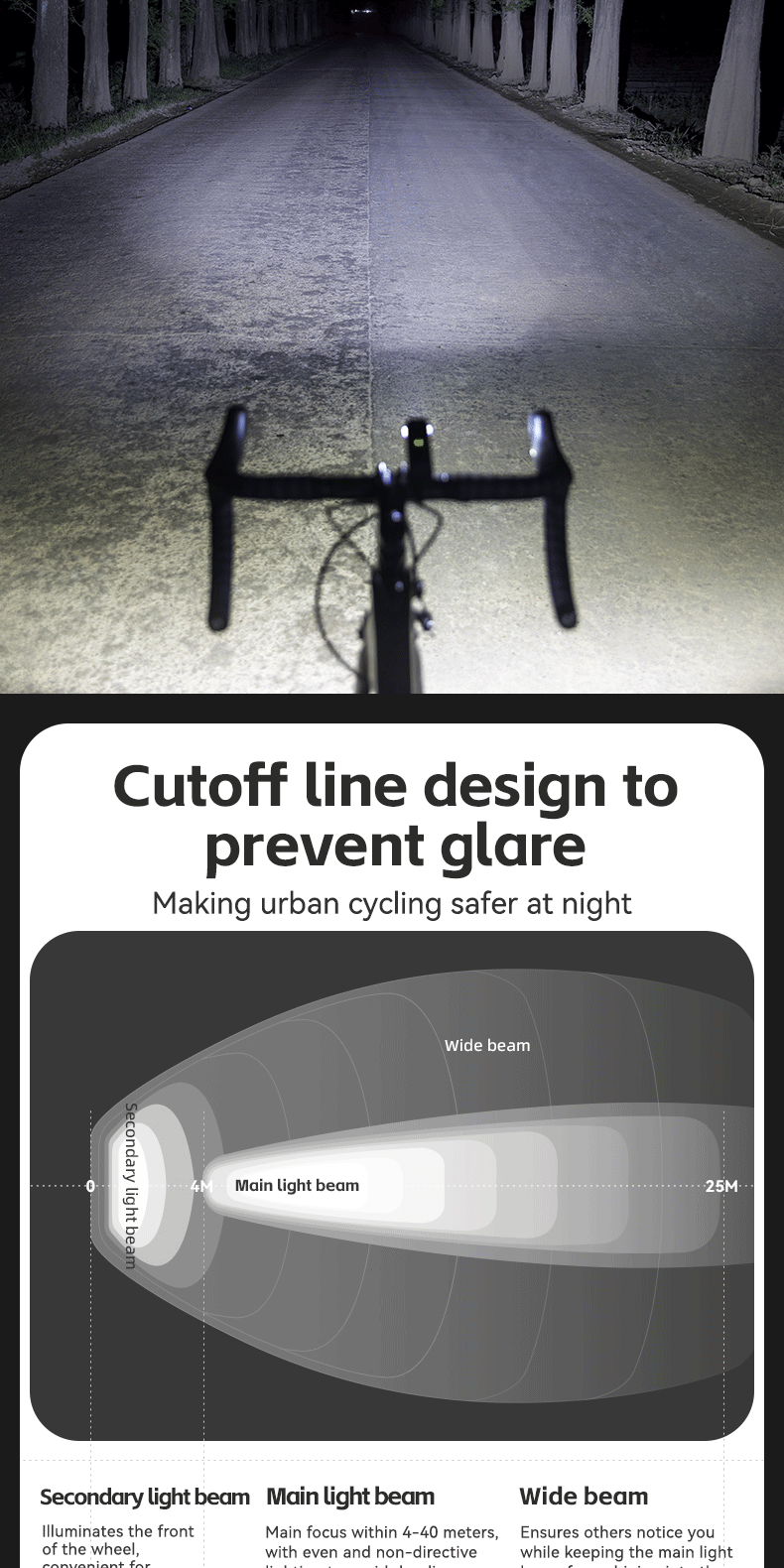 Faro Bici ROCKBROS Ricaricabile USB-C: 4500mAh E Impermeabile Per Le Tue Avventure Notturne