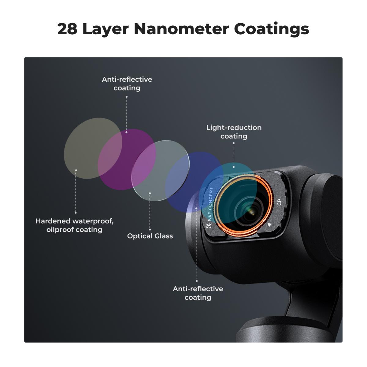 Magnetic Black Diffusion 1/4 Filter For DJI Osmo Pocket 3 - View #4