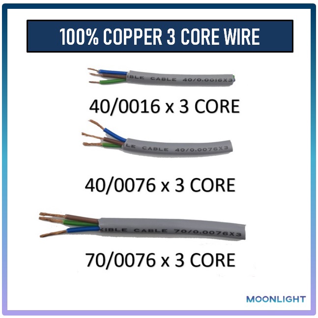 3 core wire price malaysia Wiring Diagram and Schematics