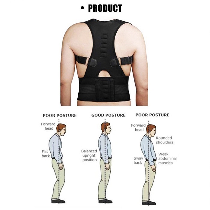 Real Doctors Posture Support Brace Reduce Back Pain Correction ...
