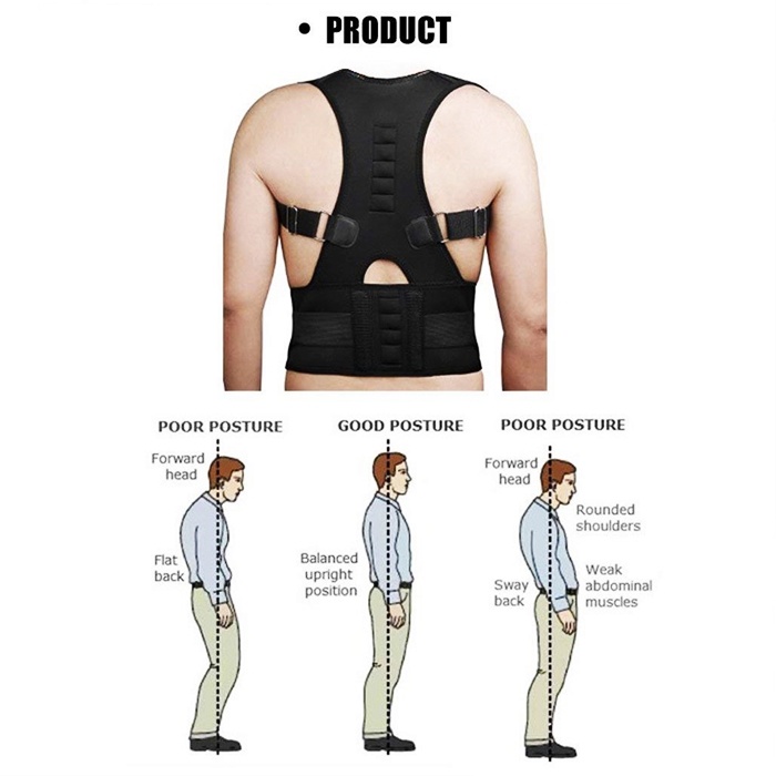 Real Doctors Posture Support Brace Reduce Back Pain Correction