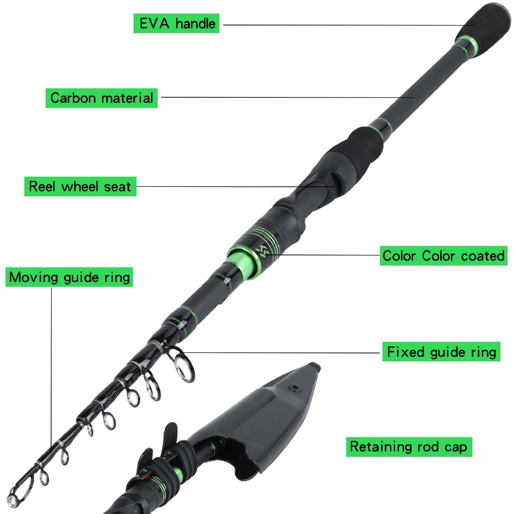 Sougayilang 1.8M 2.1M Spinning Casting Fishing Rod Protable Carbon ...