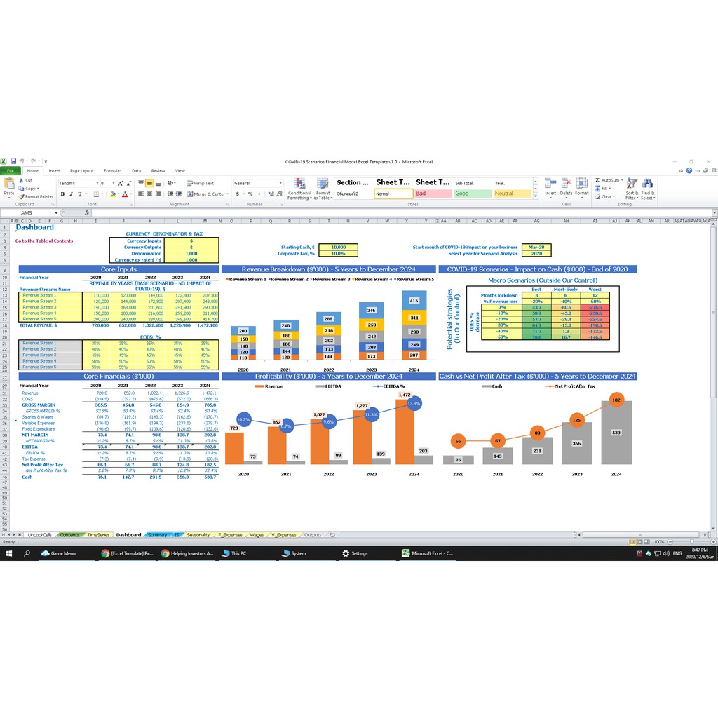 Financial Model Excel Template + Financial Worksheet Template + Simple General Ledger Report + Sales Tracking Template v