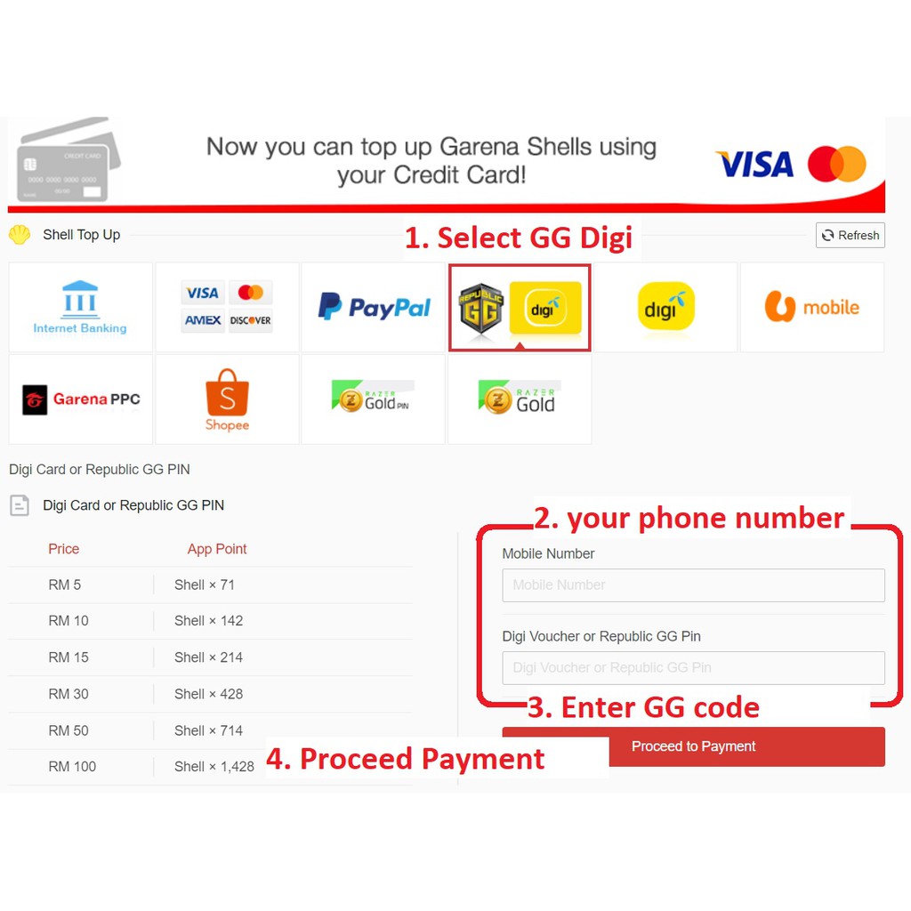 Garena Shell Recharge Code Malaysia Only Shopee Malaysia