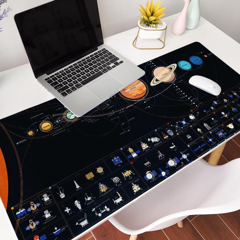 Hand Painted Spaceman Star Mouse Pad Super Large Lockable Table Pad Computer Desk Pad Keyboard Desk Pad Shopee Malaysia