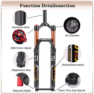 bucklos fork manual