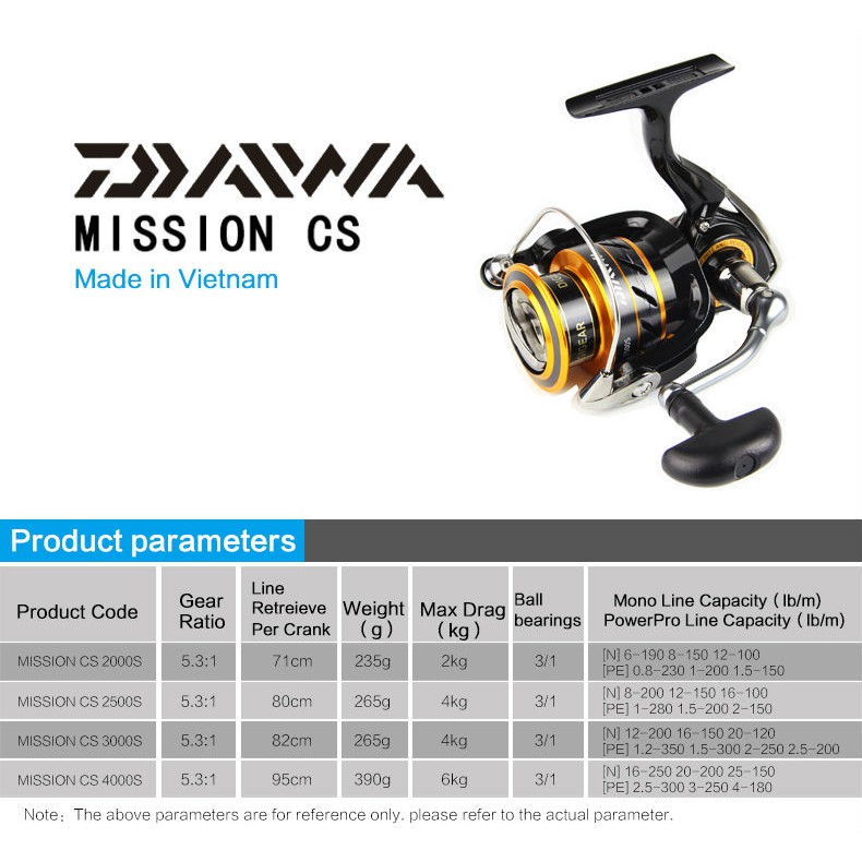 daiwa mission cs