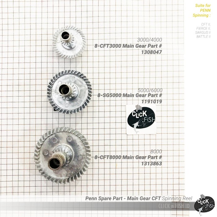 Penn Reel Spare Parts Reviewmotors.co