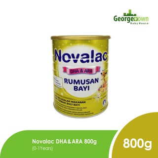 novalac comfinova