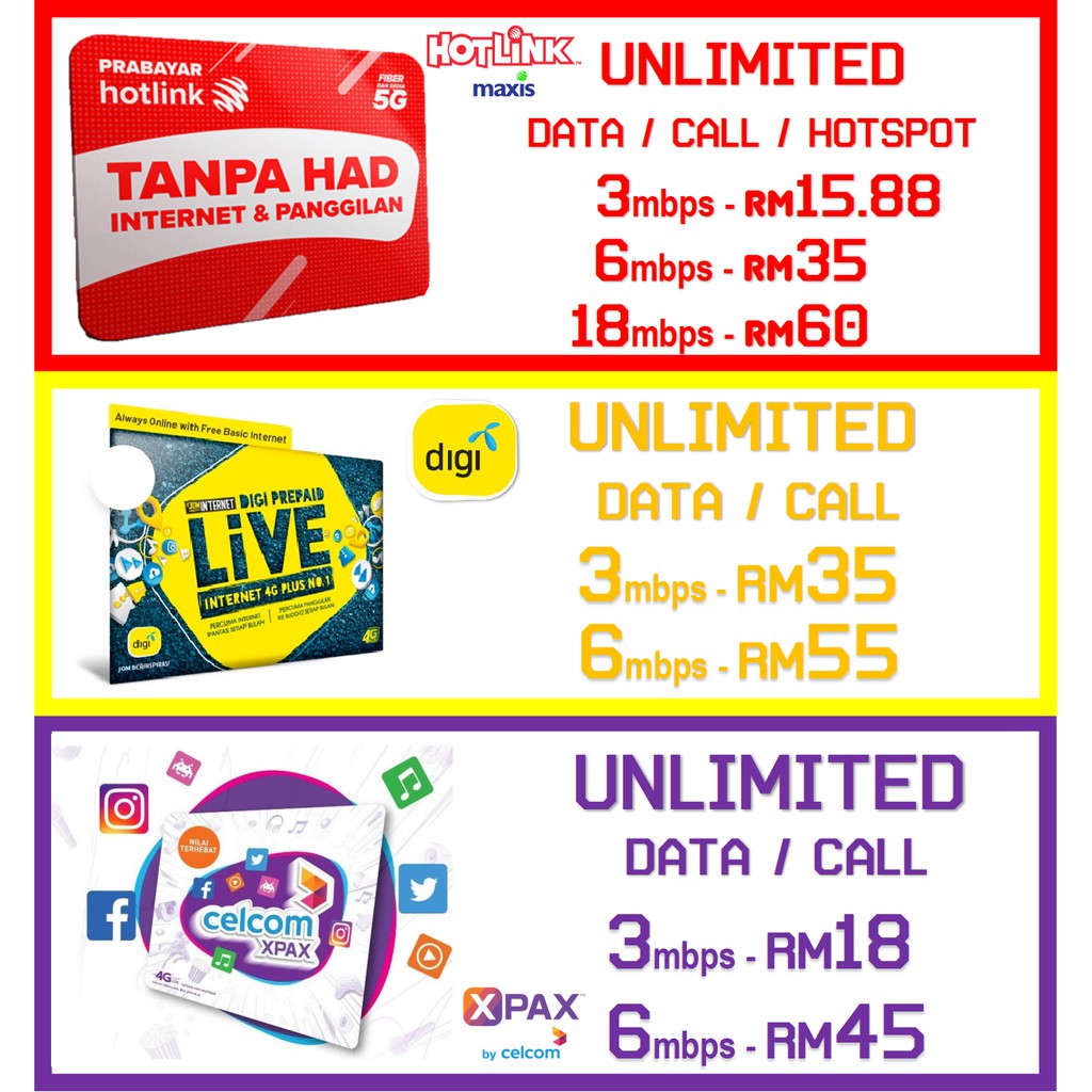 Prepaid maxis Maxis Communications