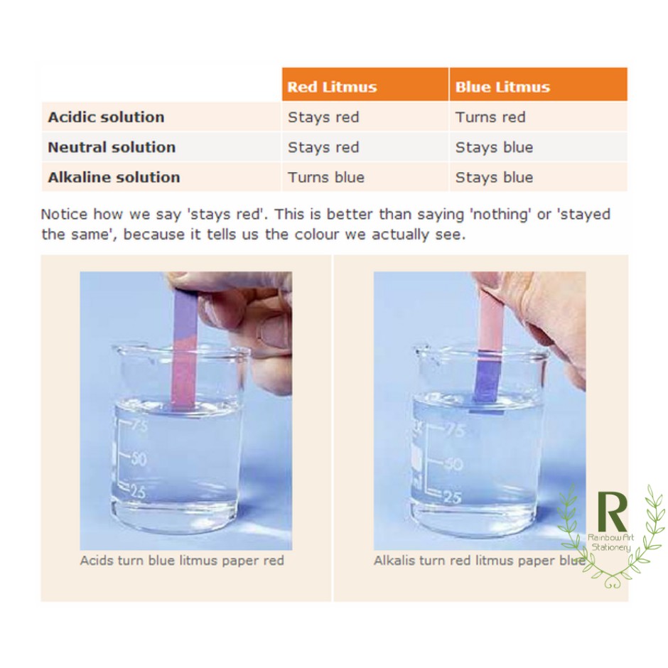 Litmus Blue Red Test Paper 50 Strips Shopee Malaysia