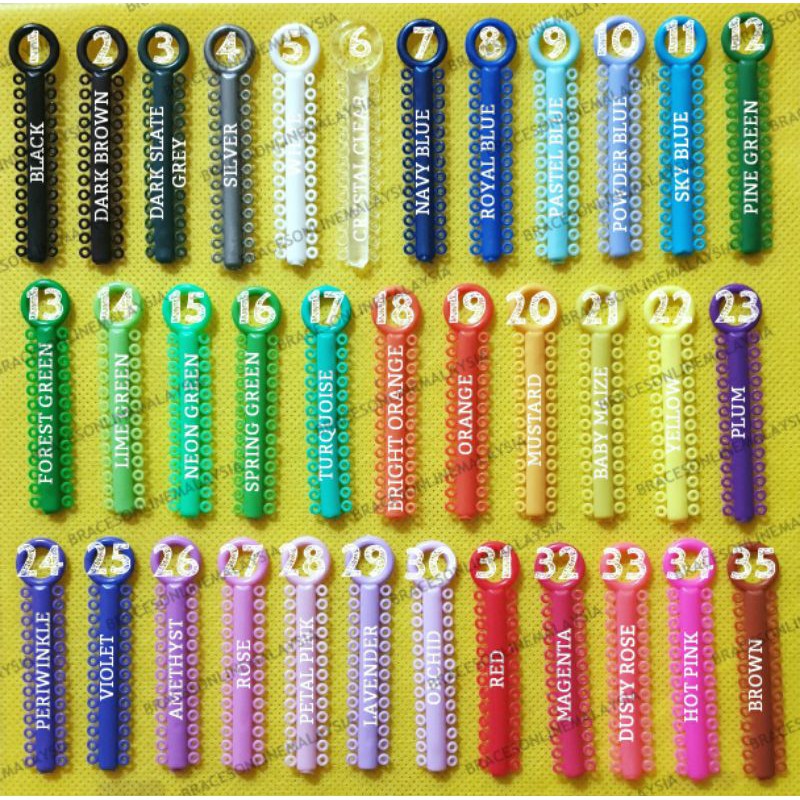 Orthodontic Ligature tie-Getah braces 