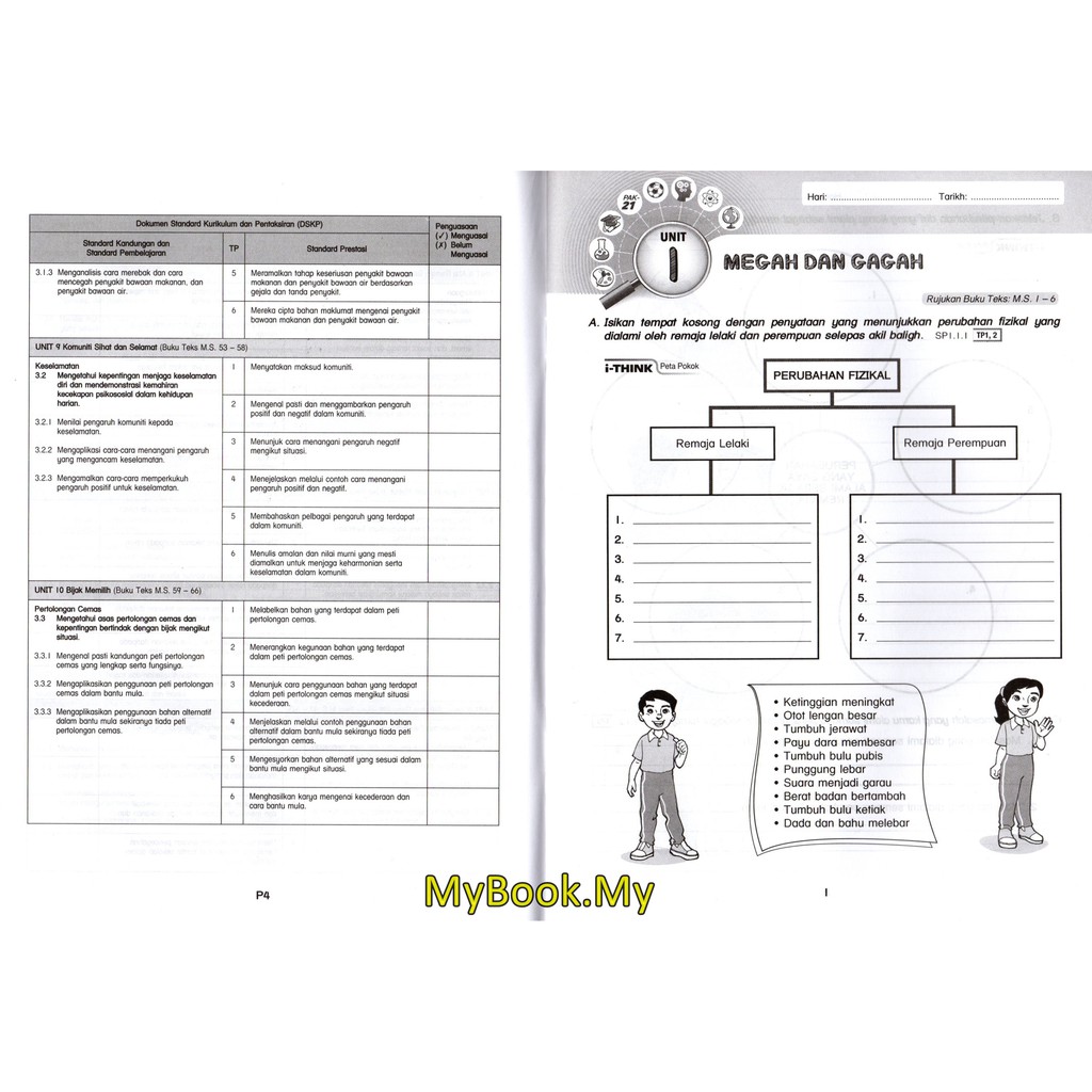 Modul Pendidikan Kesihatan Tahun 2 Semakan