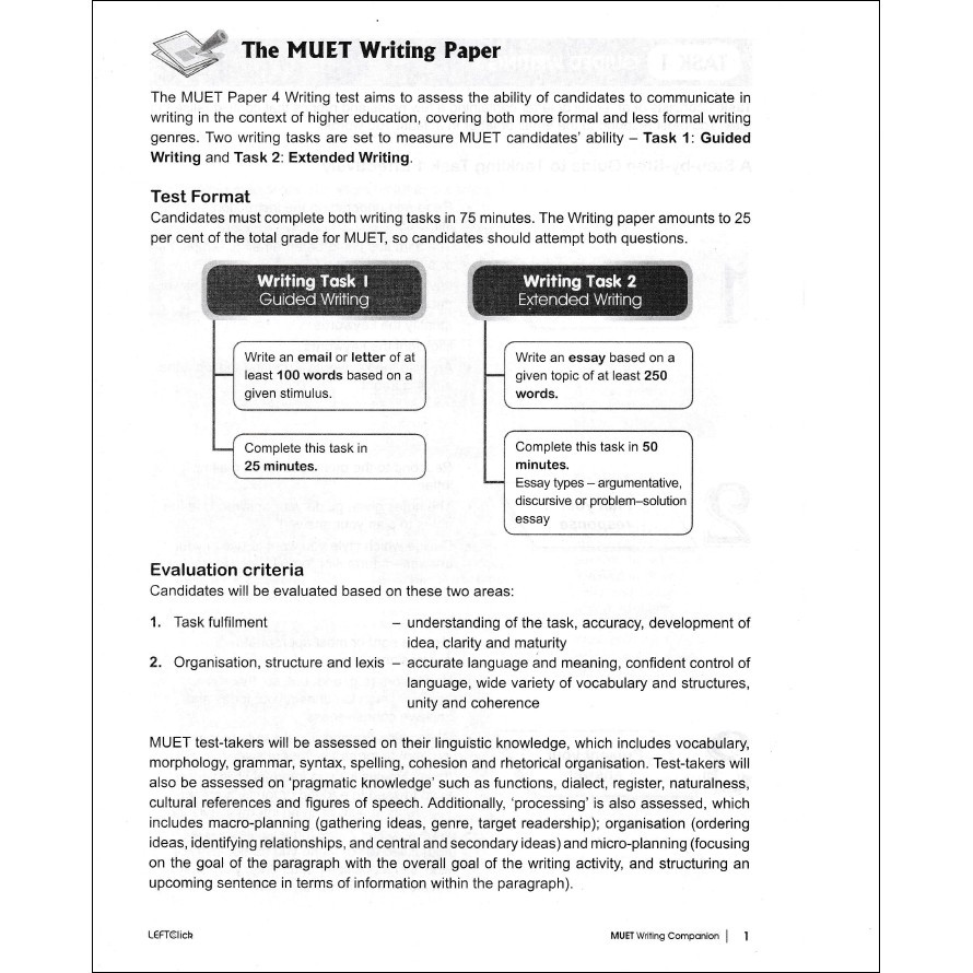 Muet essay format