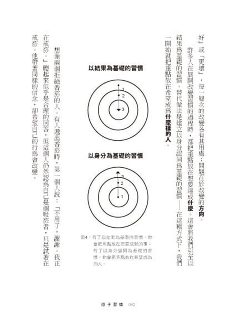 现货詹姆斯 克利尔原子习惯细微改变带来巨大成就的实证法则方智 Shopee Malaysia