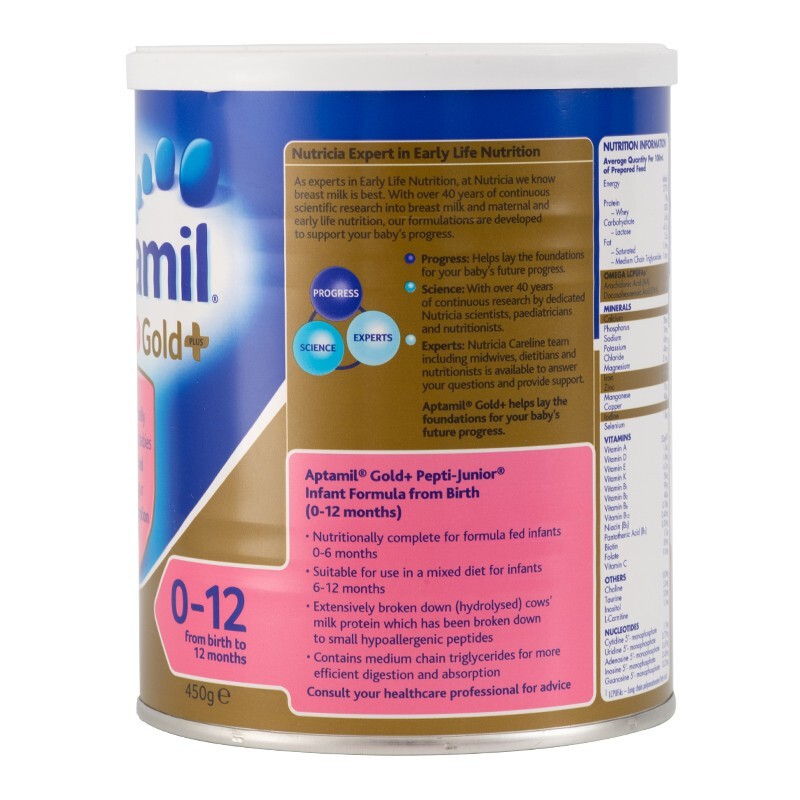 Aptamil Pepti Junior Deeply Hydrolyzed Lactose Free Milk Powder 450g Shopee Malaysia