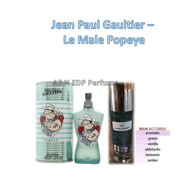 perfume jean paul gaultier popeye