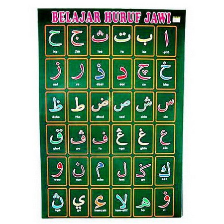 Poster Belajar Huruf Jawi MTM/8518 | Shopee Malaysia