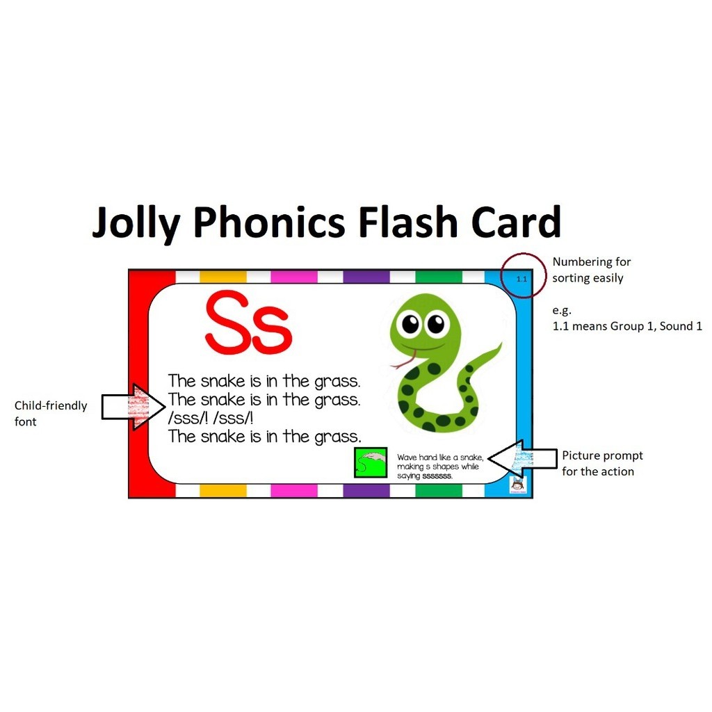 Jolly Phonics Flashcards Printable Pdf