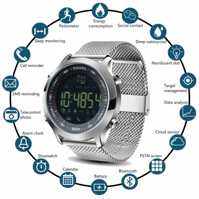 smartwatch ex18