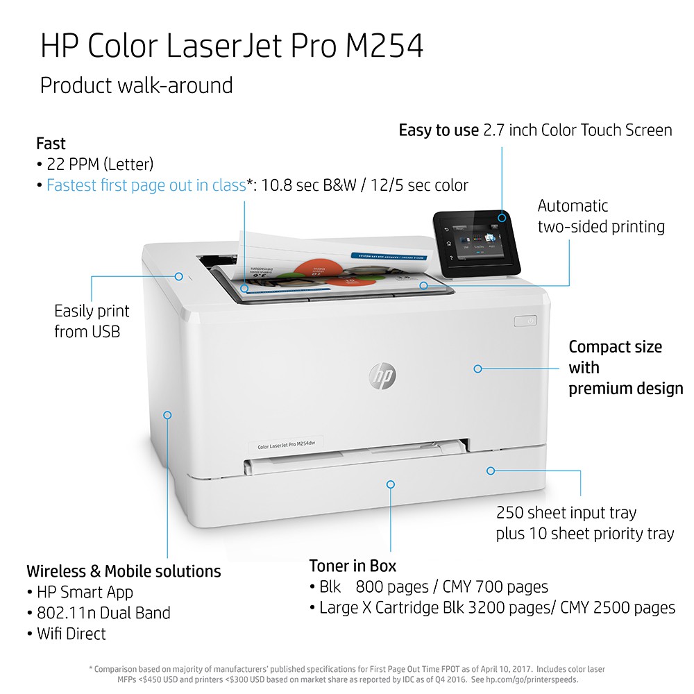 hp m254dw printer