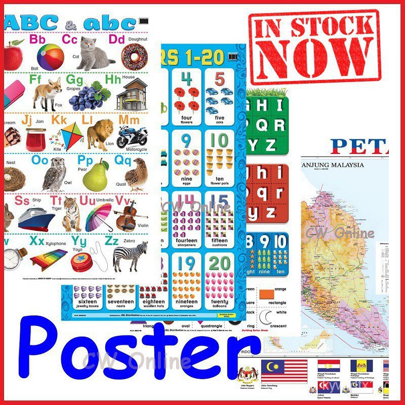 Hot item Colorful Educational Poster Kid Learning Wall Poster Chart ...