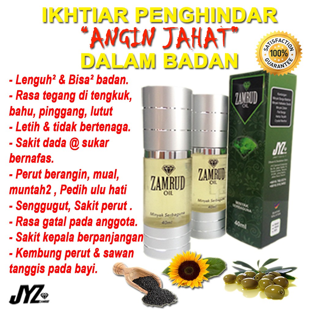 MEMUDAH BUANG ANGIN JAHAT DALAM BADAN DENGAN SAPUAN ...