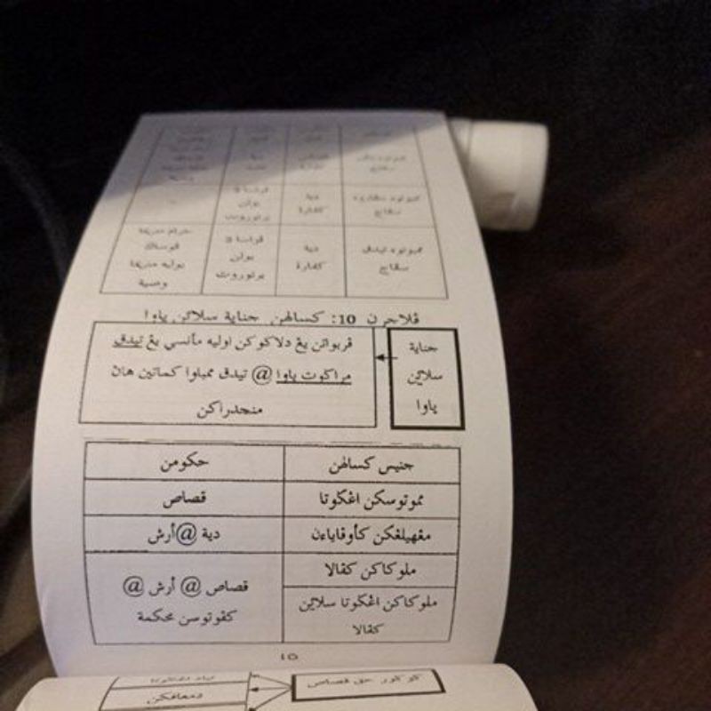 Kitab Darjah Khas Nota Lengkap Dan Padat Semua Matapelajaran Sekolah Agama Kerajaan Johor Shopee Malaysia