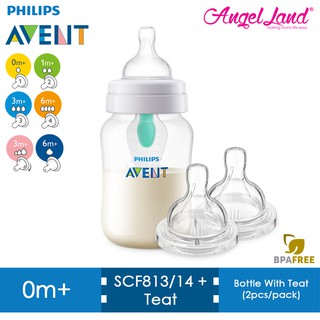 avent bottles and teats