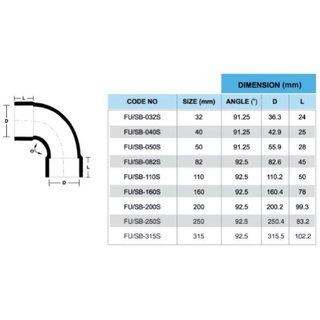 200mm 160mm Upvc Sweep Bend 45 Degree 90 Degree Upvc Elbow Pvc Pipe Fitting White 150mm 6 8