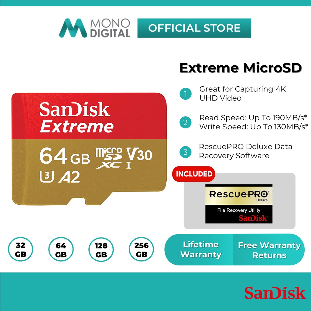 SanDisk Launches Fastest 1TB MicroSD Card Yet At 165MB Per Second