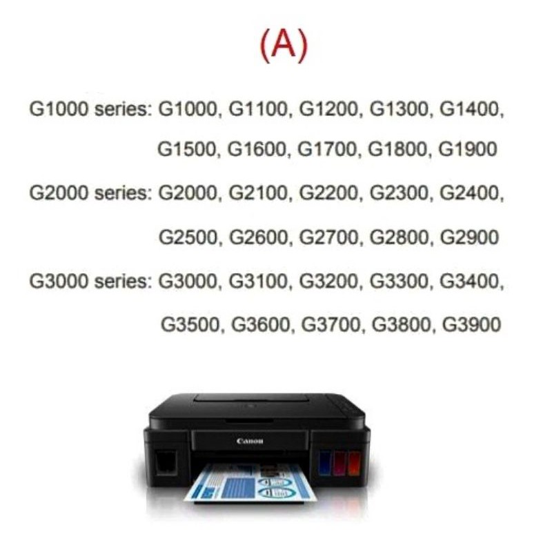 Buy Canon Printer Ink Absorber Full Error Resetter Tools Pixma G2000 Series And More For Windows Seetracker Malaysia