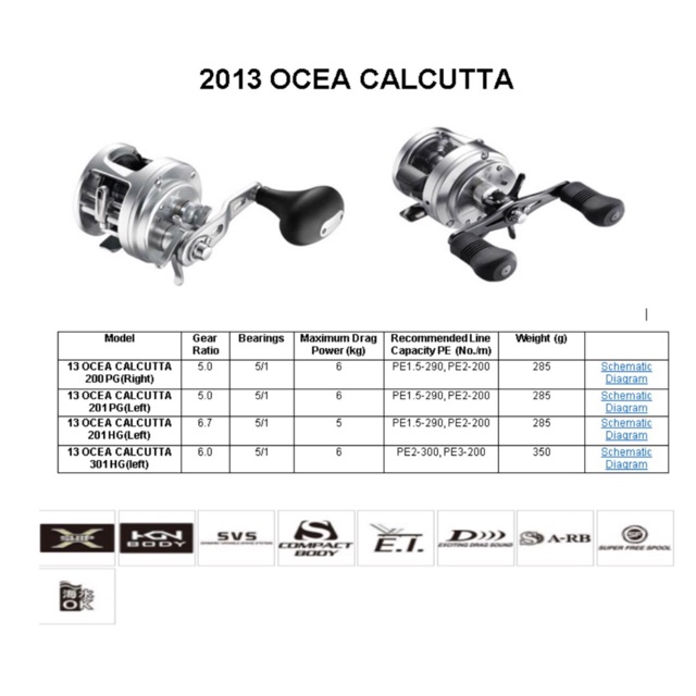 OCEA CALCUTTA ３００HG - リール